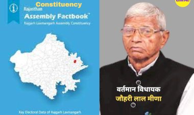 आदिवासी बाहुल्य राजगढ़ लक्ष्मणगढ़ विधानसभा सीट पर किसका पलड़ा रहा भारी, किसने किया लंबे समय तक राज