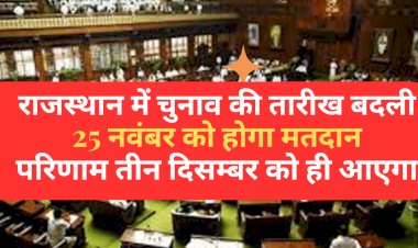 राजस्थान में चुनाव की तारीखें बदलीं: 25 नवंबर को होगा मतदान, पाली सांसद पीपी चौधरी ने लिखा था आयोग को पत्र