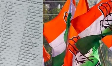 सोशल मीडिया पर वायरल हो रहे कांग्रेस उम्मीदवारों के चौंकाने वाले नाम, जिनका कटना था टिकट, वे भी शामिल