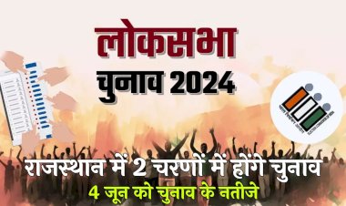 प्रथम चरण के लिए 166 नामांकन विधिमान्य पाए गए  13 नामांकन खारिज