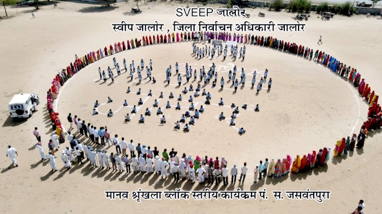 मानव शृंखला "SWEEP जालौर " बनाकर शत प्रतिशत मतदान का  जालौर' को दिया संदेश